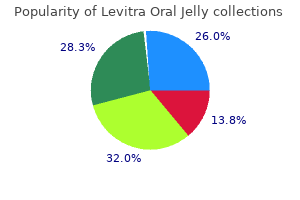discount levitra oral jelly 20mg otc