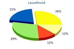discount levothroid 200 mcg otc