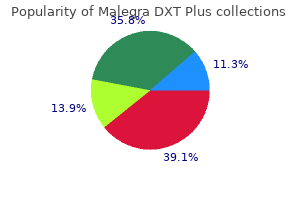 purchase malegra dxt plus cheap online
