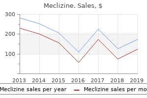 buy generic meclizine 25 mg online