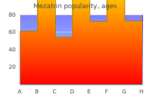 mezatrin 100mg with mastercard