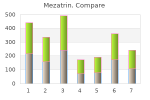 order mezatrin once a day