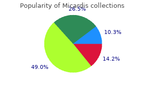 cheap 40mg micardis mastercard
