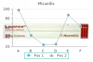generic micardis 40mg with mastercard