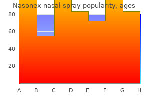 discount nasonex nasal spray 18gm