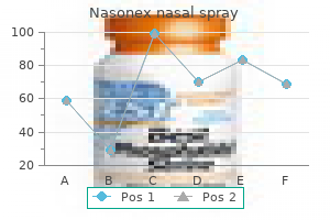order nasonex nasal spray on line