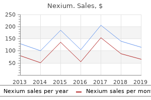 nexium 40 mg cheap