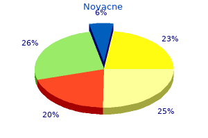 order novacne 10mg otc
