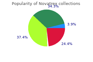 novatrex 500 mg low cost