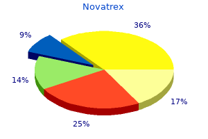 buy novatrex now