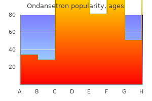purchase ondansetron 4 mg line