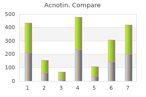 acnotin 10 mg