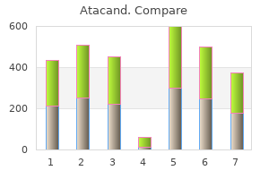 atacand 4 mg lowest price