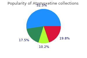 generic 18mg atomoxetine