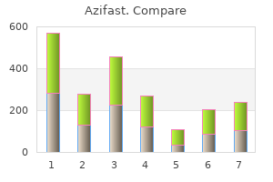 azifast 500 mg fast delivery