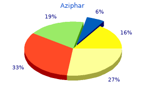 generic aziphar 100 mg amex