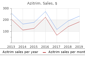 generic azitrim 100 mg with amex