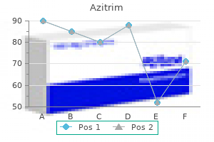 order 500 mg azitrim otc