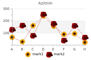 buy azitrim cheap online