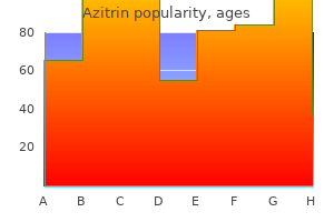 purchase azitrin with a visa