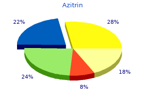 buy discount azitrin 500 mg on-line