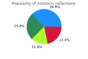 buy generic azitrocin