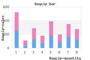 purchase baycip 500 mg otc