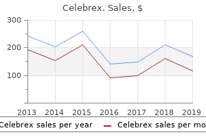 buy celebrex