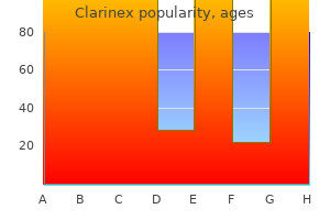 purchase clarinex 5mg mastercard
