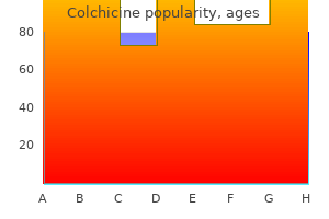 purchase colchicine overnight