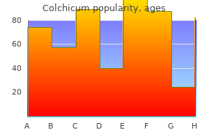 buy colchicum overnight delivery