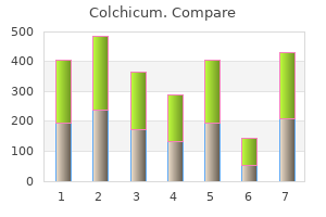 cheap colchicum 0.5 mg online