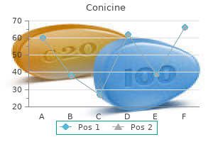 order conicine