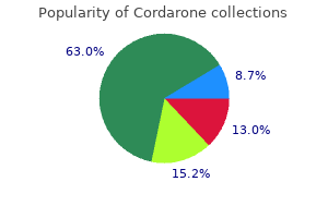 cordarone 100 mg lowest price