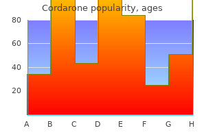 generic cordarone 100mg