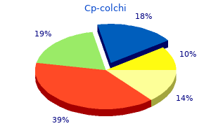 purchase cp-colchi overnight delivery