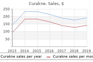 order curakne with american express