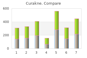 curakne 10mg line