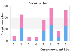 buy curakne 30mg cheap