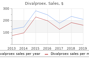 cheap divalproex 500mg free shipping