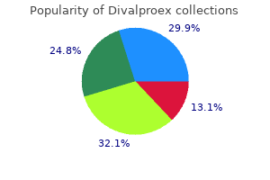 purchase divalproex overnight