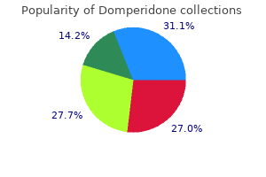 10mg domperidone otc