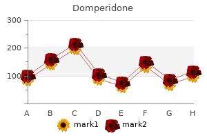 cheap domperidone 10 mg mastercard