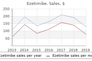 buy ezetimibe on line