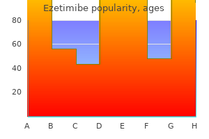 buy ezetimibe once a day