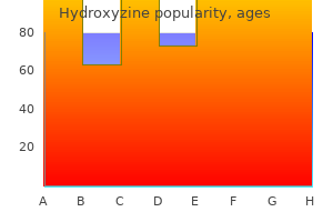 buy 25mg hydroxyzine with visa