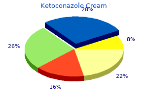 buy ketoconazole cream 15 gm free shipping