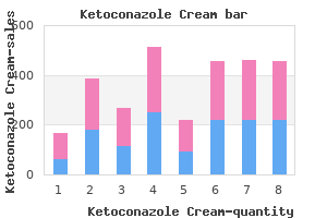 order cheap ketoconazole cream line