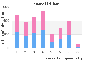 generic linezolid 600 mg on line