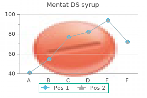 quality 100ml mentat ds syrup